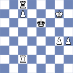 Hajec - Novak (Croatia, 2011)