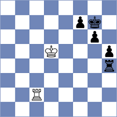 Ciocan - Xia (chess.com INT, 2025)