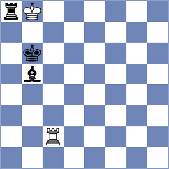 Gilbert - Mariappan (Dulles USA, 2024)
