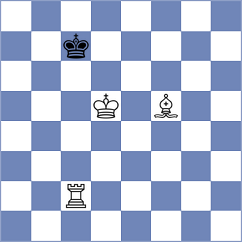 Mikhailova - Sydoryka (chess.com INT, 2025)
