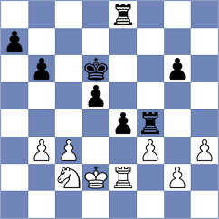 Sharankov - Vagman (chess.com INT, 2025)