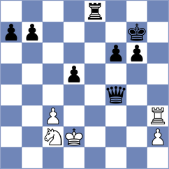 Castor - Nugumanov (chess.com INT, 2023)