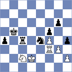 Mihaljevic - Kuticic (Bjelovar, 2008)