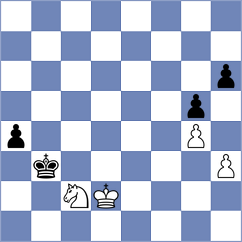 Kuchava - Subelj (chess.com INT, 2023)