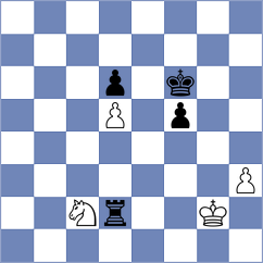 Uritsky - Cieslak (chess.com INT, 2024)