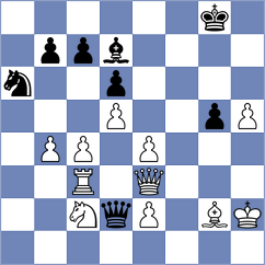 Dubnevych - Gong (chess.com INT, 2024)