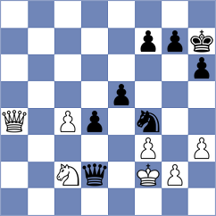 Khodzhamkuliev - Kovalenko (chess.com INT, 2025)