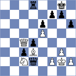 Fudalej - Kutowski (chess.com INT, 2025)