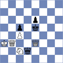 Ostensen - Tang (chess.com INT, 2025)
