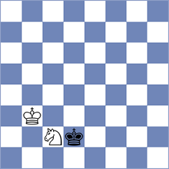 Yarullina - Zaksaite (chess.com INT, 2023)