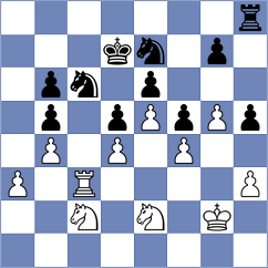 Florez Salazar - Sanchez L (Medellin COL, 2024)