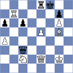 Muha - Ongut (Chess.com INT, 2019)