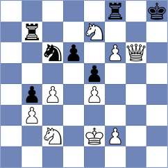 Hernandez - Lakshmi (chess.com INT, 2024)