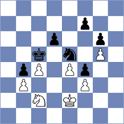 Krzywda - Al-Blooshi (chess.com INT, 2024)
