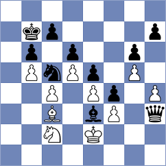 Labussiere - Skliarov (chess.com INT, 2023)