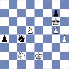Sjugirov - Mchedlishvili (Sharjah UAE, 2024)