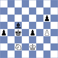Micic - Ugorek (chess.com INT, 2025)