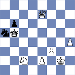 Mortazavi - Diachek (chess.com INT, 2024)
