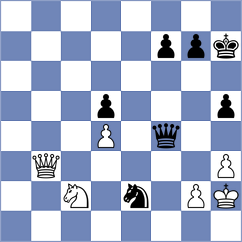Avramovic - Tosic (Serbia, 2015)