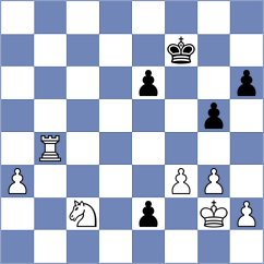 Gorodetzky - Khristovoy (Chess.com INT, 2020)