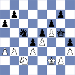 Zaksaite - Godzwon (chess.com INT, 2022)