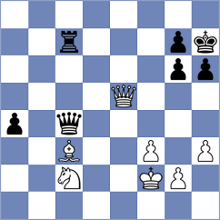 Fernandez Siles - Bruedigam (chess.com INT, 2023)