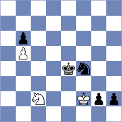 Supi - Khademalsharieh (Chess.com INT, 2020)