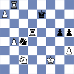 Sarana - Bozorov (chess.com INT, 2023)