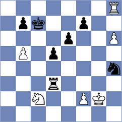 Cu Hor - Solak (Chess.com INT, 2020)