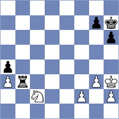 Isik - Sadhwani (Ankara TUR, 2024)