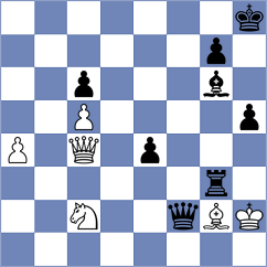 Croes - Shaw (Budapest HUN, 2024)