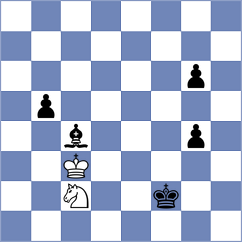 Koniahli - Smieszek (chess.com INT, 2025)