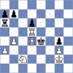 Gubajdullin - Iljin (chess.com INT, 2023)