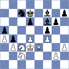 Sathish - Ratkovic (chess.com INT, 2024)
