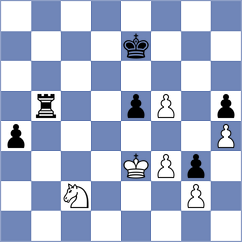 Pham Le Thao Nguyen - Tsydypov (chess.com INT, 2025)