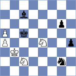 Tronenkovs - Shapiro (chess.com INT, 2021)