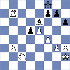 Szalay-Ocsak - Guerra Tulcan (chess.com INT, 2025)