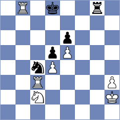 Owezdurdiyeva - Vaicekauskas (chess.com INT, 2024)