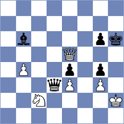 Bilan - Lazavik (Chess.com INT, 2021)