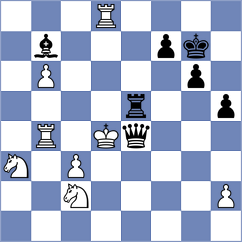 Dorohin - Fier (chess.com INT, 2022)
