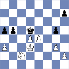 Taspinar - Manukian (chess.com INT, 2023)