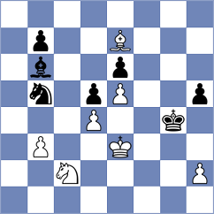 Gruca - Murawski (chess.com INT, 2024)