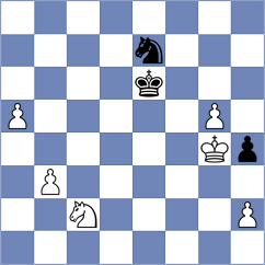 Ghimoyan - Timmermans (chess.com INT, 2025)