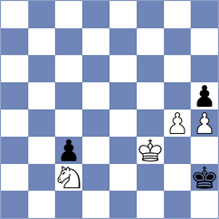 Ilkhomi - Gascon Del Nogal (chess.com INT, 2025)