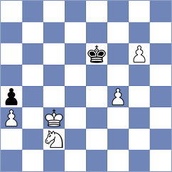 Kiselev - Moroni (chess.com INT, 2025)