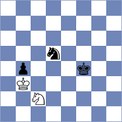Fialova - Martisova (Bratislava, 2002)