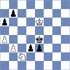Wisniacki - Aswath (chess.com INT, 2024)