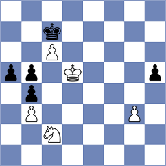 Bulgak - Blackburn (chess.com INT, 2025)