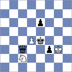Etienne - Shankland (chess.com INT, 2024)