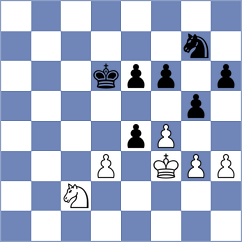 Suyarov - Jin (Doha QAT, 2024)